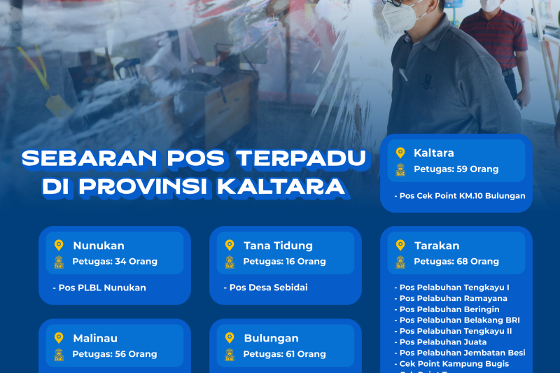 Bertindak Taktis Kala Normal dan Darurat
