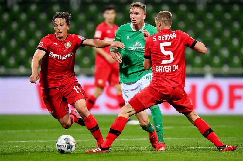 New Normal ala Bundesliga Jerman
