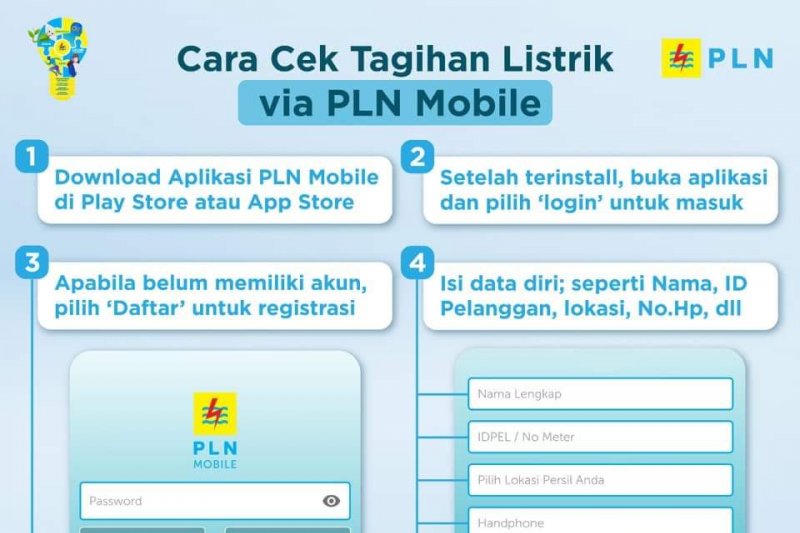 Yuk mulai sekarang cek pemakaian listrikmu secara mandiri ????