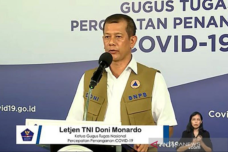 Doni Monardo: Protokol kesehatan cegah COVID-19, harga mati