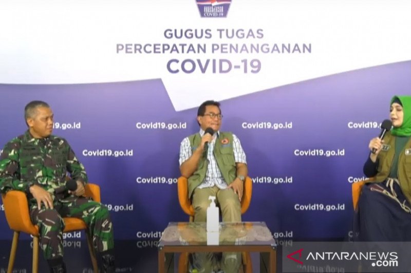 Gugus Tugas COVID-19 sebut progres baik penanganan COVID-19