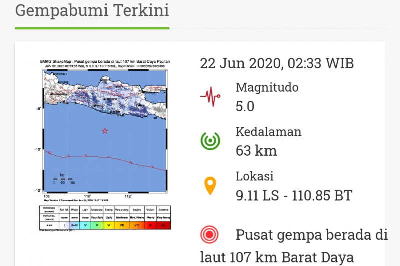 Gempa Pacitan Selasa malam dekat sumber gempa besar tahun 1937