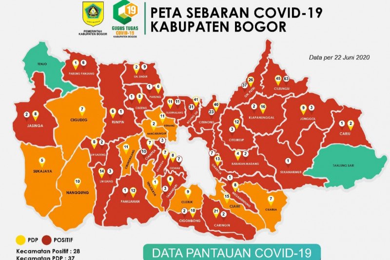 Kecamatan Tenjo masih termasuk zona hijau COVID-19 di Kabupaten Bogor