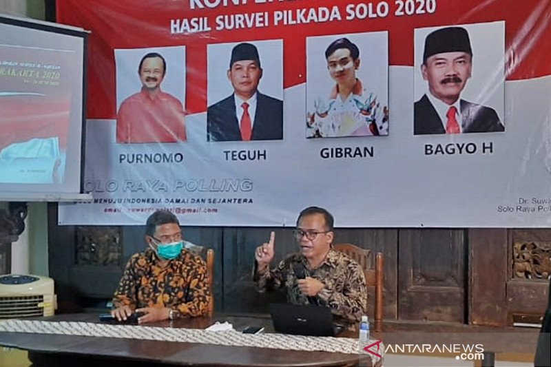 Survei: Gibran anak Jokowi catat elektabilitas meningkat