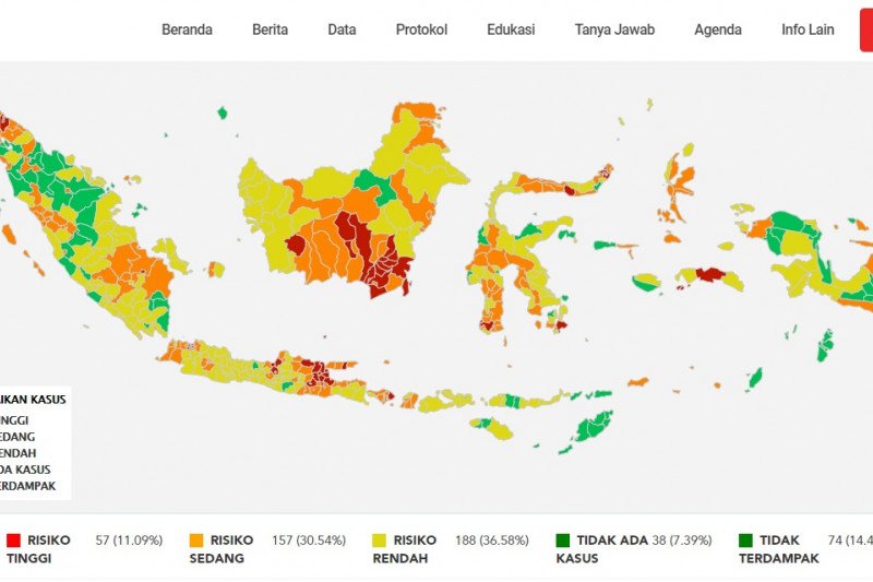 Zona hijau dan kuning risiko COVID-19 di kabupaten/kota ada tren membaik