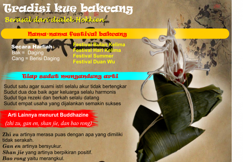 Bakcang makanan tradisional di moment penting