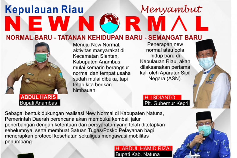 Kepulauan Riau menuju "New Normal"