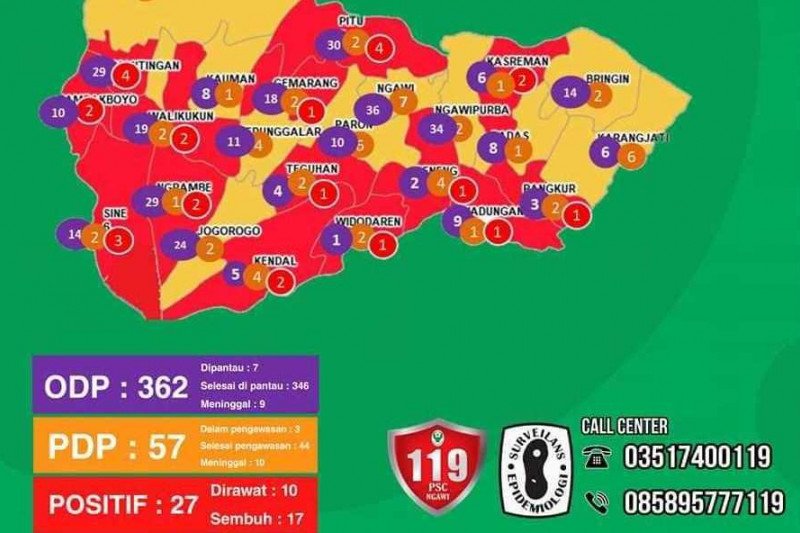 Bertambah Lagi Pasien Covid 19 Di Ngawi Jatim Naik Jadi 27 Orang Antara News