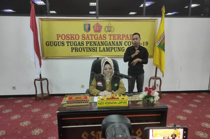 Lampung klaim angka kesembuhan COVID-19 sekitar 78,8 persen
