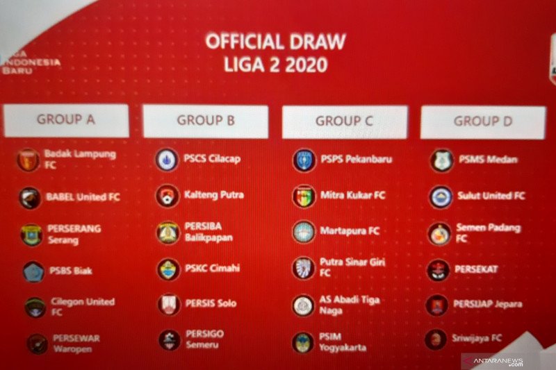 Hasil  pengundian tuan rumah dan grup Liga 2 Indonesia 2020