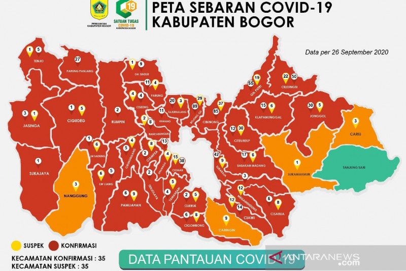 Tambahan kasus baru COVID-19 di Kabupaten Bogor 57 kasus