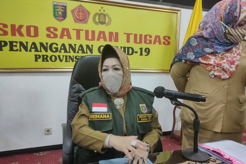 Dinkes : Pasien COVID-19 di Lampung bertambah 24 jadi 875