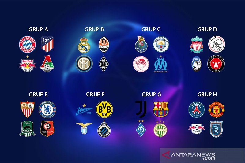 Undian grup Liga Champions:  klub Ronaldo dan klub Messi satu grup