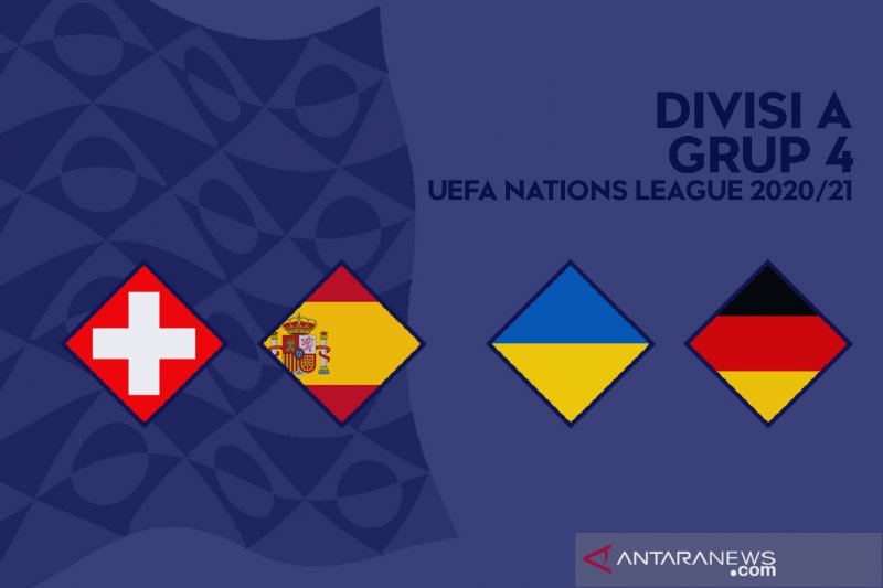 Jadwal laga Nations League, Jerman berburu kemenangan perdana