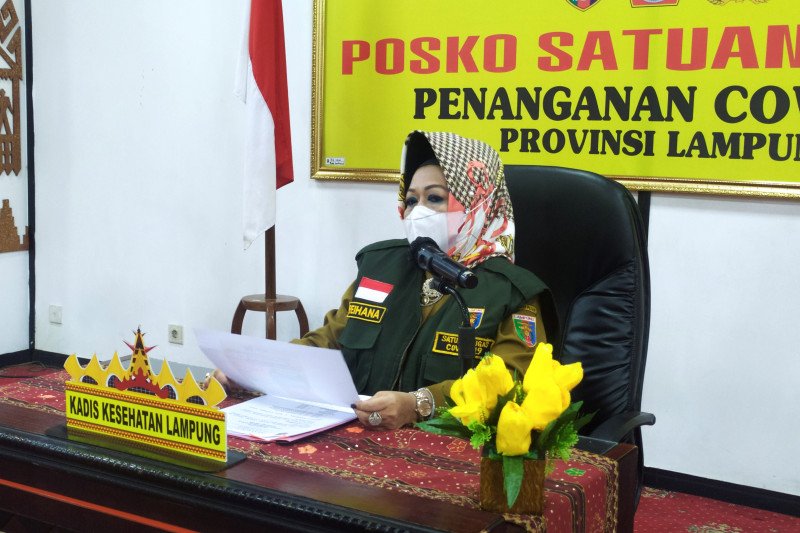 Kasus konfirmasi positif COVID-19 Lampung bertambah 16 kasus, total jadi 1.147 kasus