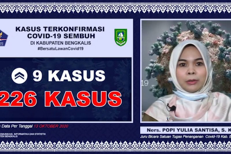 Sembilan orang terkonfirmasi COVID-19 dinyatakan sembuh di Bengkalis