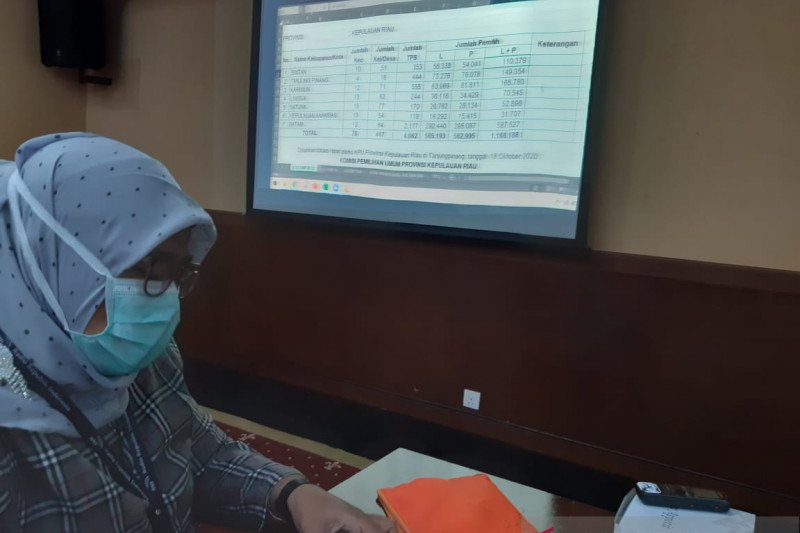 Pemilih pemula diimbau urus KTP elektronik