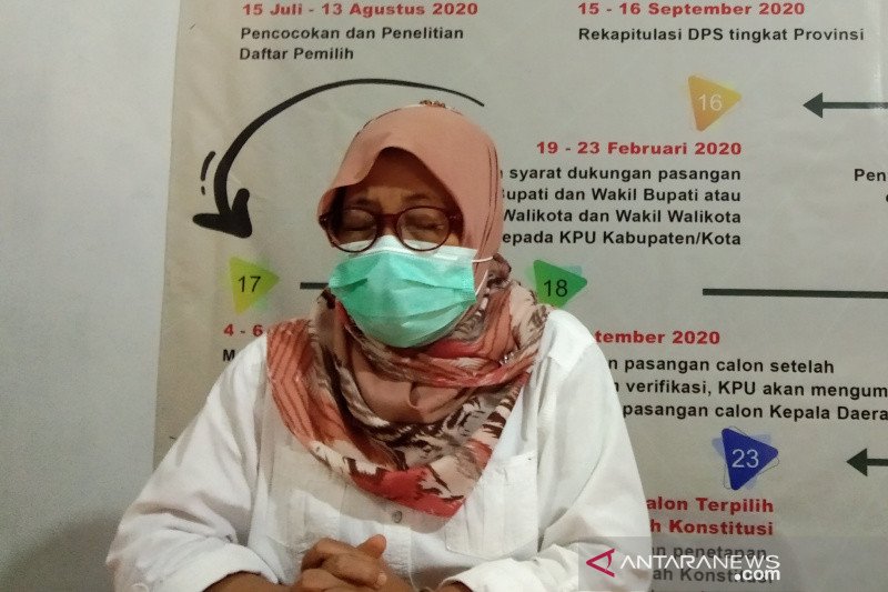 Bawaslu Bantul belum menerima pemberitahuan kampanye daring dari paslon