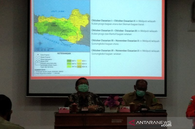 BMKG memprediksikan curah hujan di atas normal di enam kecamatan Bantul