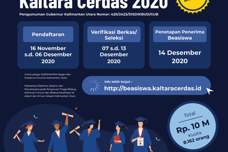 Sisa 6 hari, pemohon Kaltara Cerdas 2.388 Orang