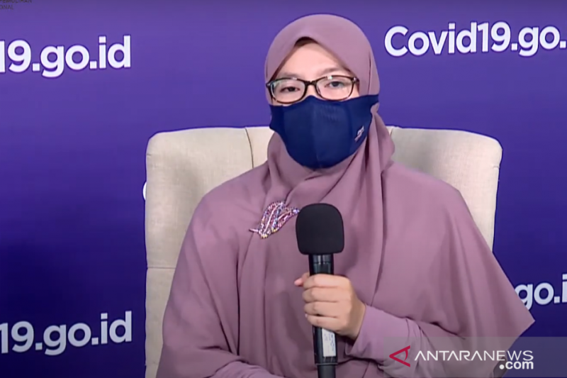 Indonesia recorded drastic rise in COVID-19 cases in Nov-Dec 2020 - Vimarsana News