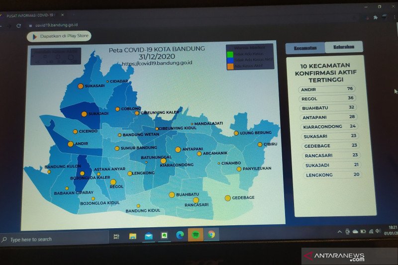 5.005 warga Kota Bandung sudah  dinyatakan sembuh dari COVID-19