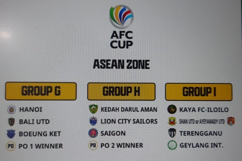 klub indonesia yang masuk piala afc 2021