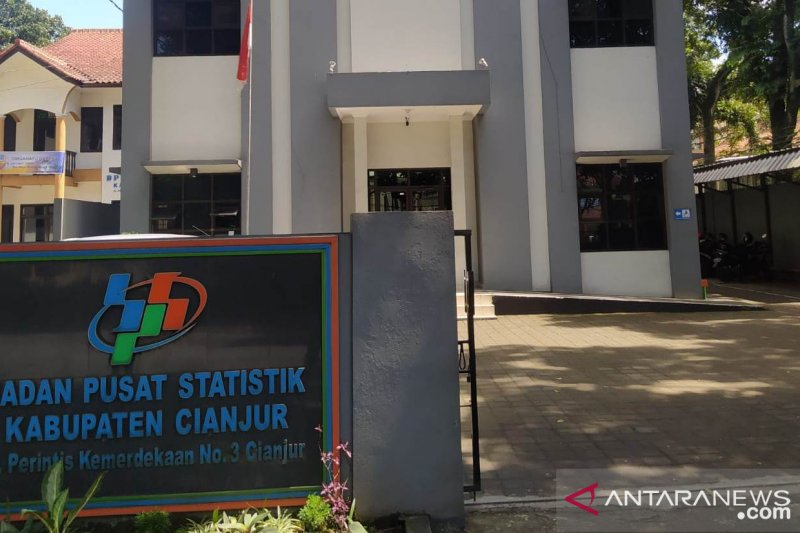 Selama pandemi angka pengangguran di Cianjur tambah 25.891 orang