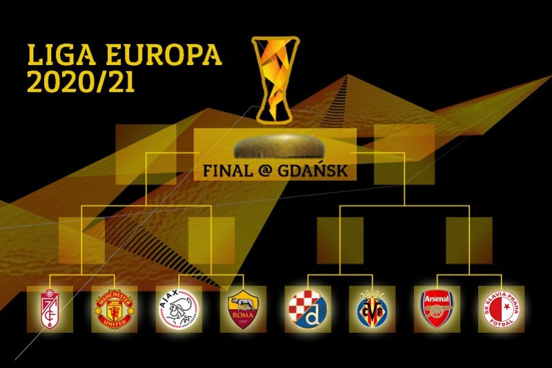 Hasil undian Liga Europa: MU vs Granada, Arsenal vs Slavia