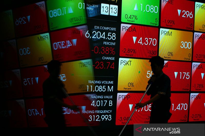 IHSG BEI berpotensi melemah dibayangi aksi jual investor asing