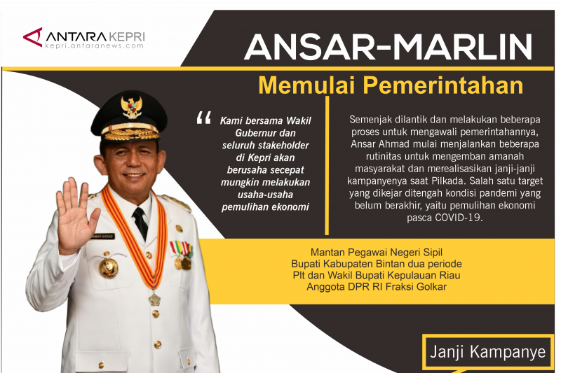Ansar-Marlin mengawali pemerintahan