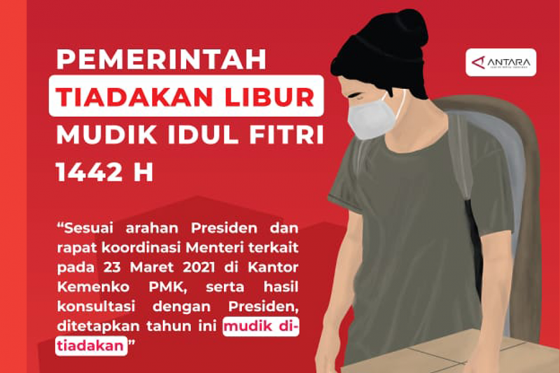 Infografik: Himbauan larangan mudik