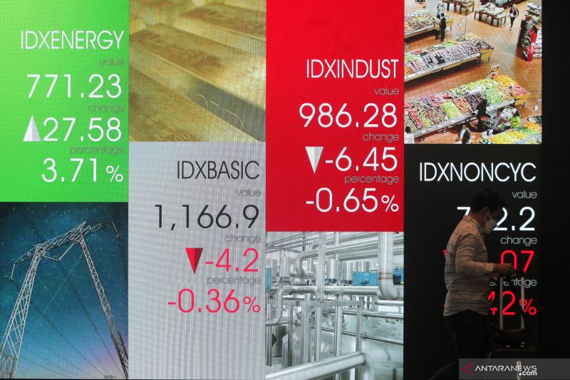 IHSG Rabu pagi dibuka melemah 17,6 poin