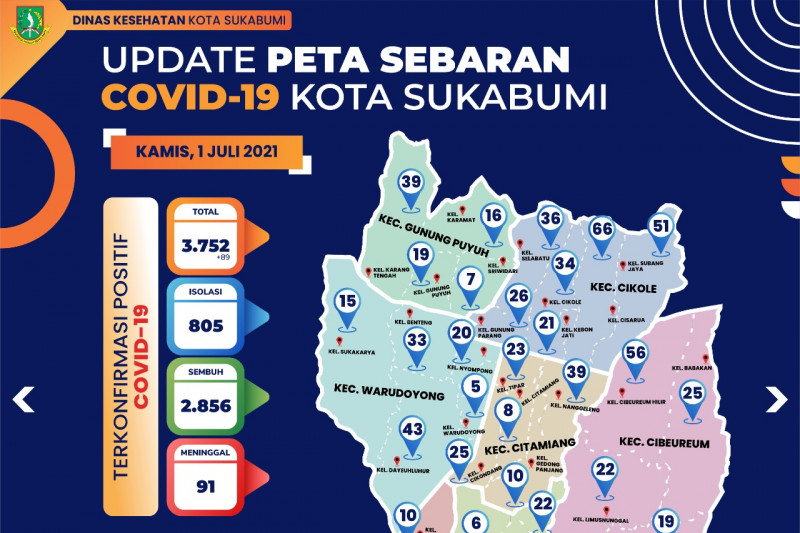 Kematian warga akibat COVID-19 di Sukabumi tembus 306 kasus