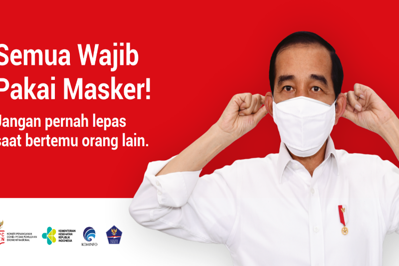 Semua wajib pakai masker