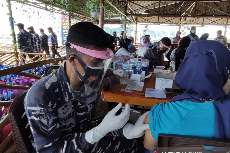 Angka penularan COVID-19 di Batam mulai melandai - Vimarsana News