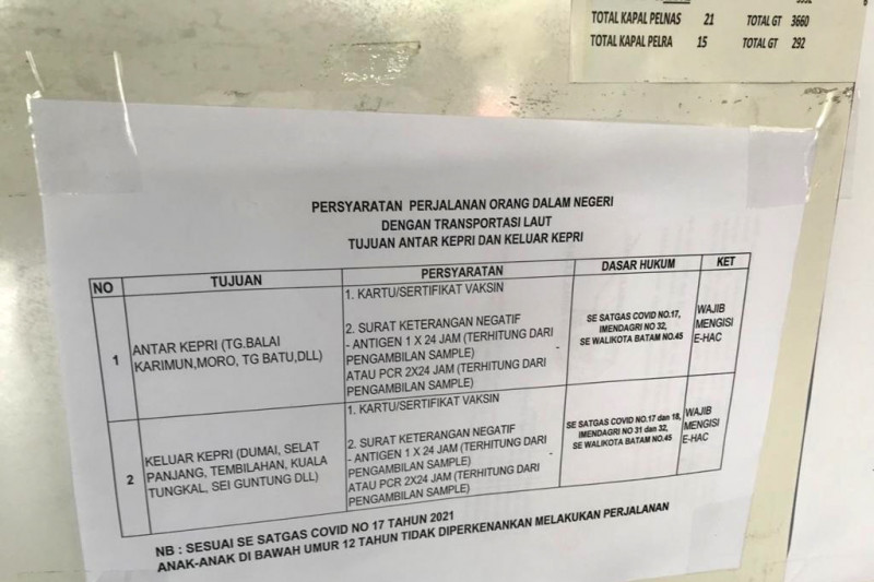 Pelabuhan Sekupang mulai ramai, kapal kembali  berlayar