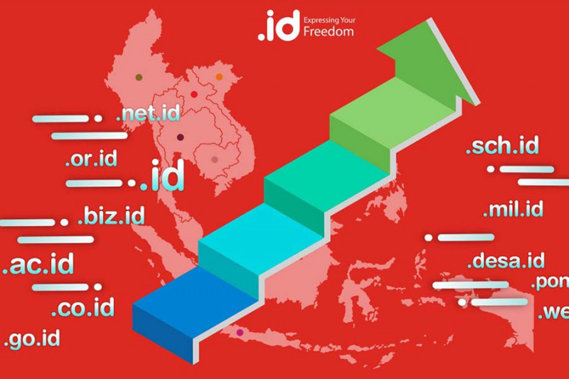 Indonesia ungguli Vietnam dalam penggunaan domain kode negara