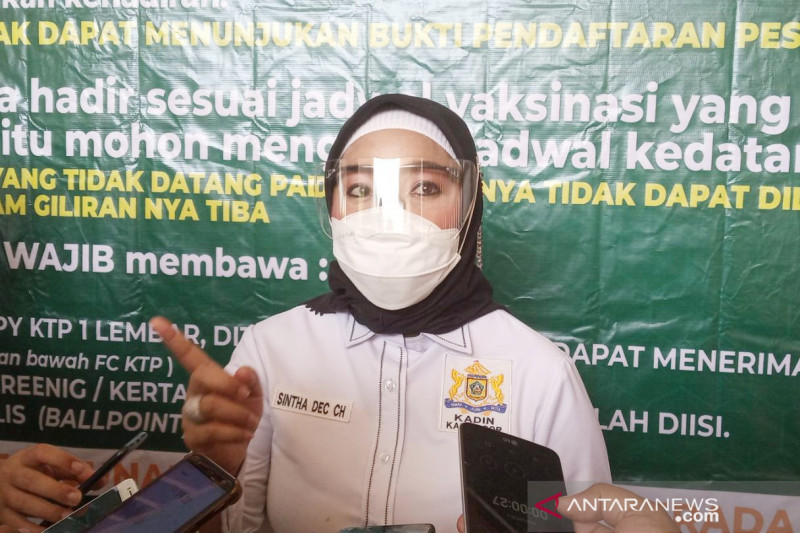 Kadin Bogor uji kelayakan calon pengurus periode 2021-2026