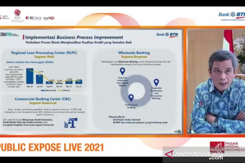 Bank BTN optimistis capai target kinerja akhir tahun - ANTARA ...