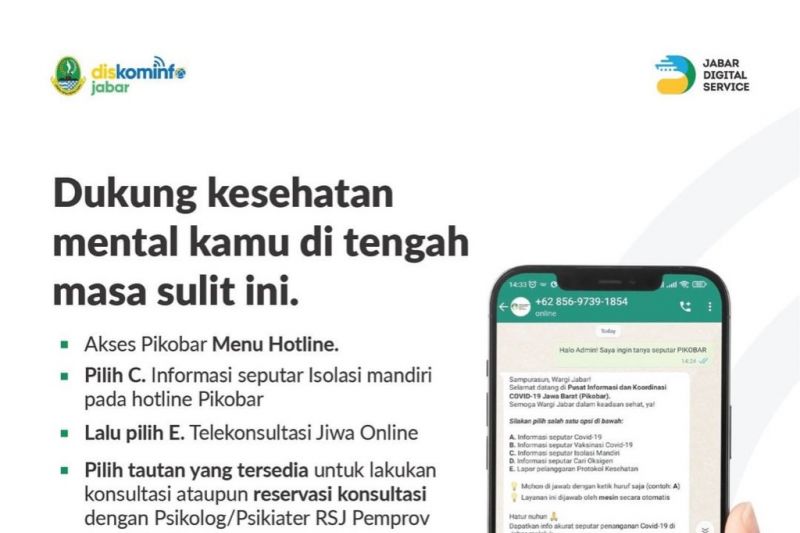 Aplikasi Pikobar tambah fitur konsultasi jiwa online