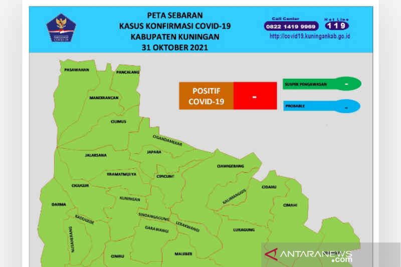 Tak ada lagi kasus aktif COVID-19 di Kuningan - ANTARA News Jawa Barat