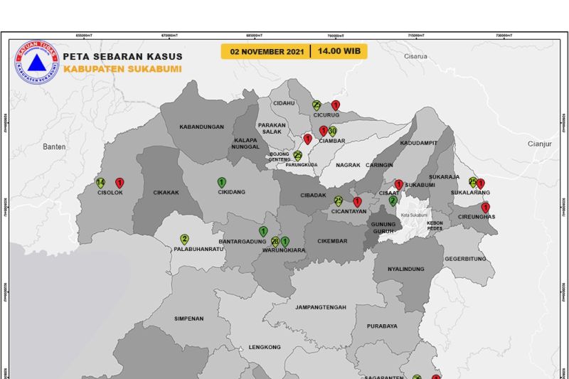 Kabupaten Sukabumi masih tertahan di PPKM level III, ini penyebabnya