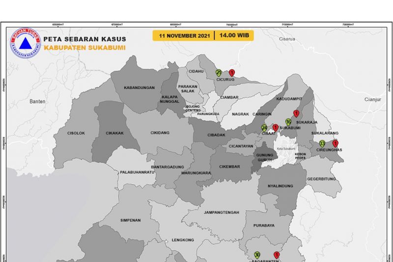 Pemkab Sukabumi vaksinasi ribuan warga setiap hari, ini tujuannya