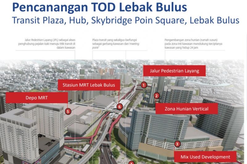 MRT Mulai Bangun Kawasan Transit Lebak Bulus Pada Desember 2021 ...