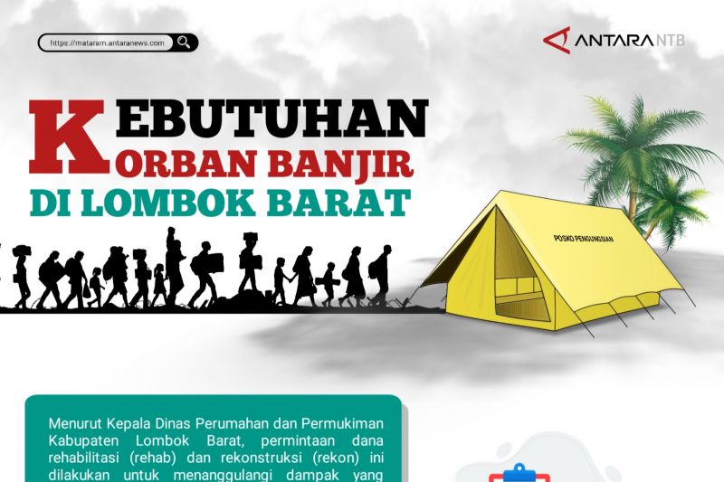 Kebutuhan korban banjir di Lombok Barat