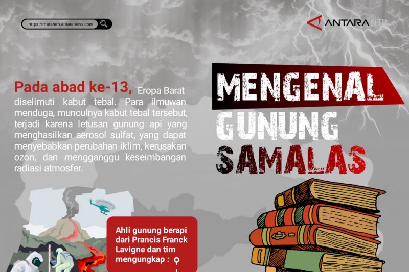 Mengenal Gunung Samalas