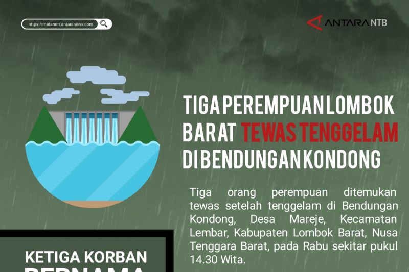 Kronologis tiga perempuan tenggelam di Bendungan Kondong