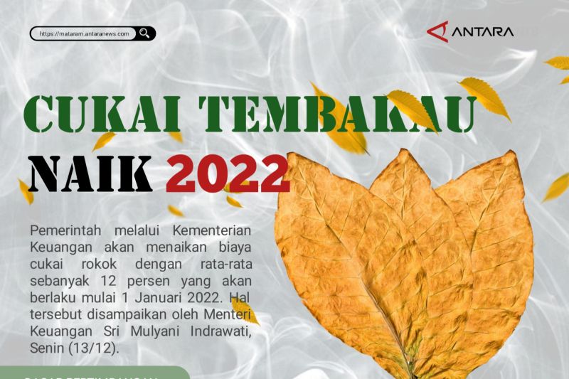 Cukai tembakau naik 2022
