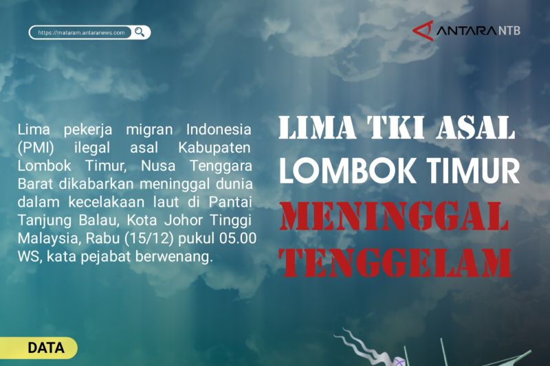 Ini data pekerja migran Lombok Timur korban kapal karam di Malaysia